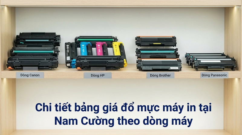 Bảng giá đổ mực máy in tại Nam Cường 
